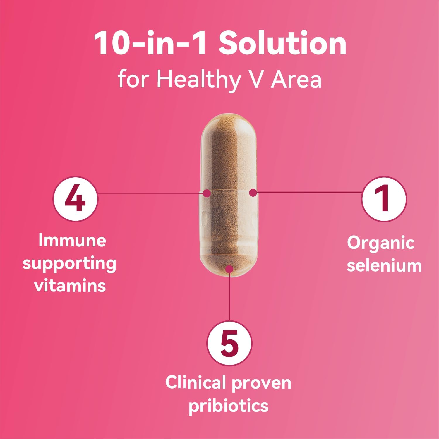 Gynable Vaginal Probiotics for Womem,Female Probiotic for pH Balance with Lactobacillus 5 Billion CFU Probiotics Blend,Selenium-Vitamin D3,Promote Healthy Vaginal Odor & Vaginal Flora,30 Count 24Hr Smart